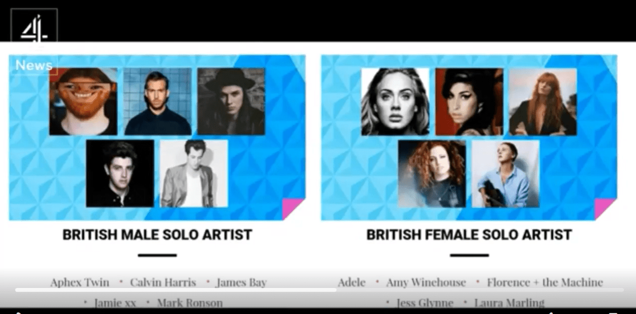brit awards, music, british music